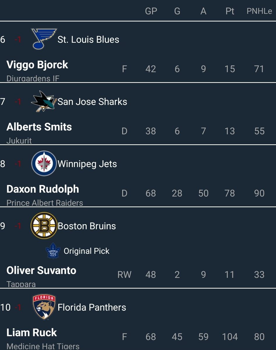 Mason Black tweet media