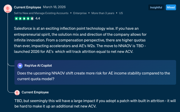 Adam @ RepVue tweet media