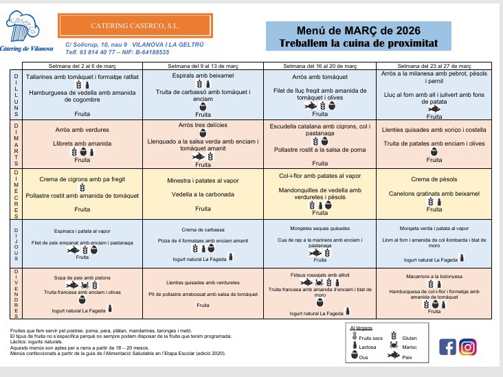 ((( David Romà ))) tweet media