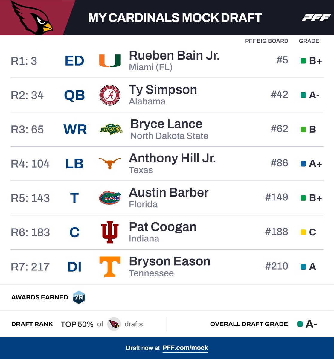 Adrian Franke tweet media