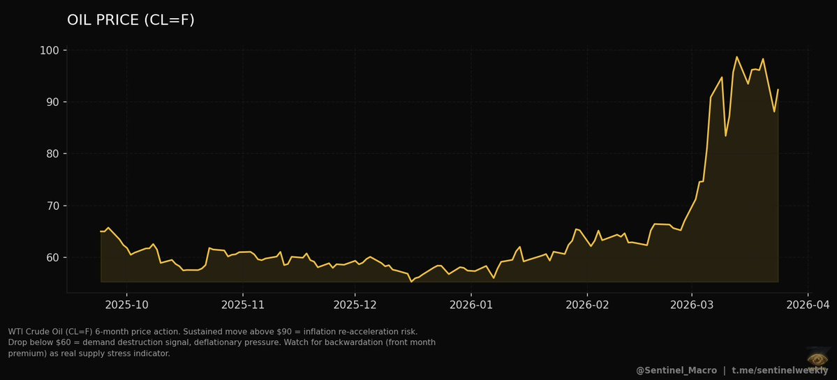 Sentinel Deep Intelligence tweet media