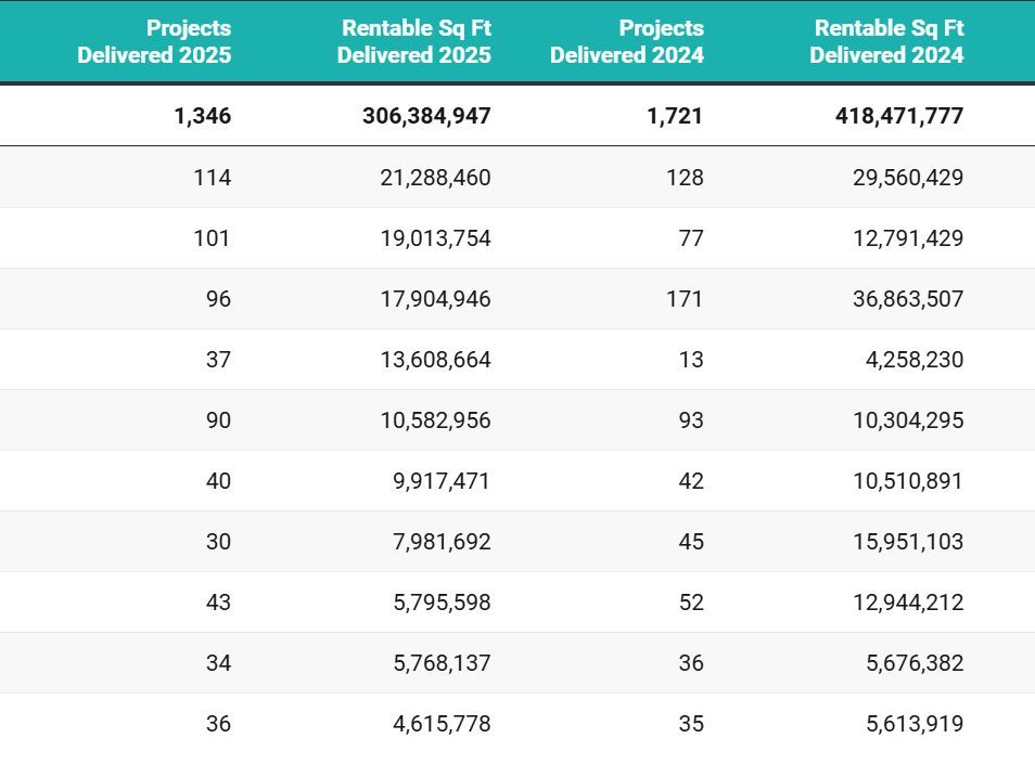Liston & Tsantilis, P.C. Ranked #1 -312-580-1594 tweet media