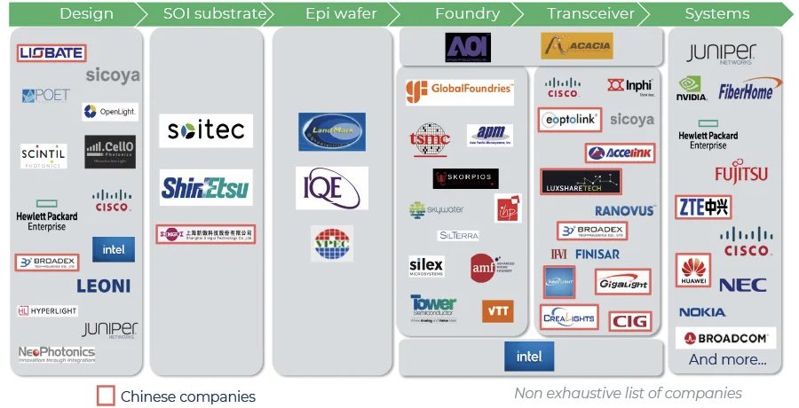 Stoic Cap tweet media
