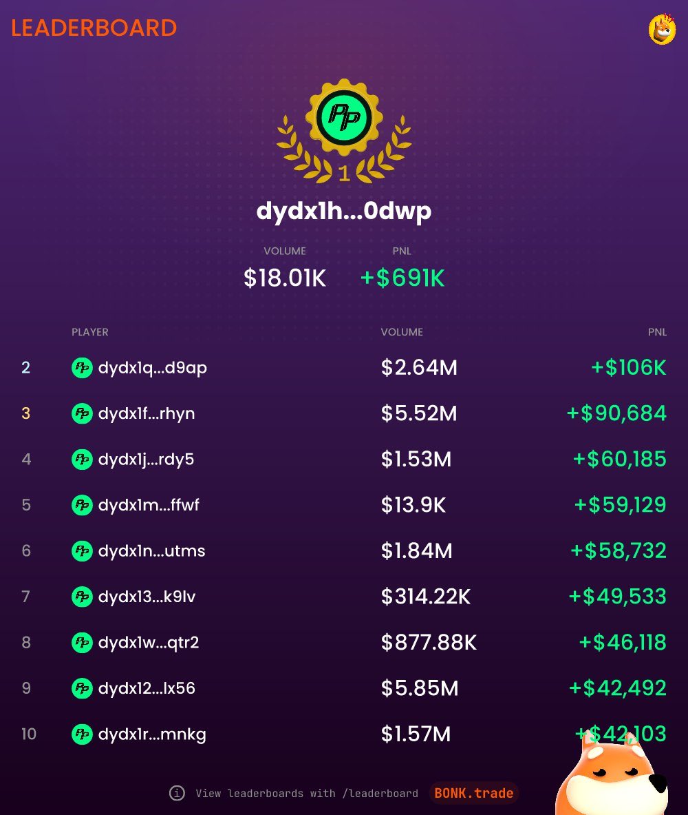 BONKtrade tweet media