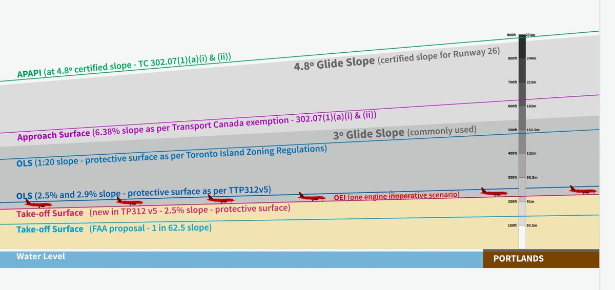 The Emperor Has No Clothes tweet media