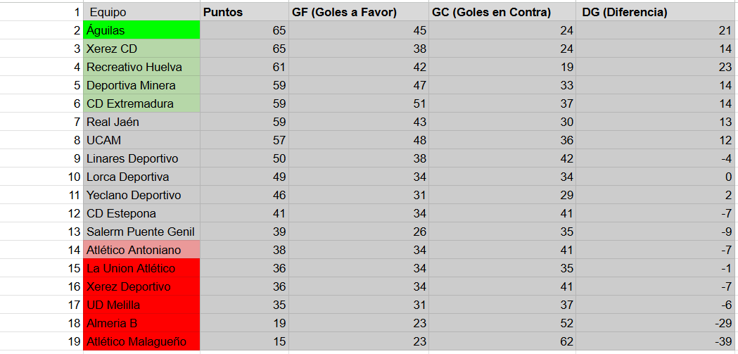 Adrián Ruiz TV tweet media