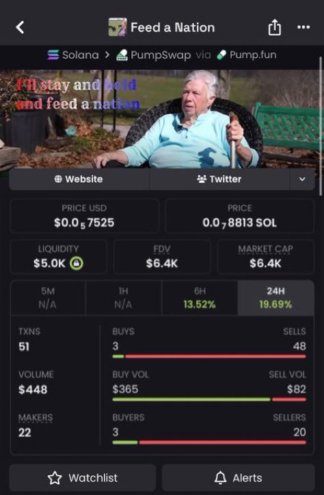 Sol Alpha Hunter tweet media