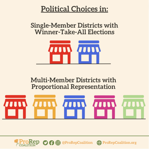 ProRep Coalition tweet media