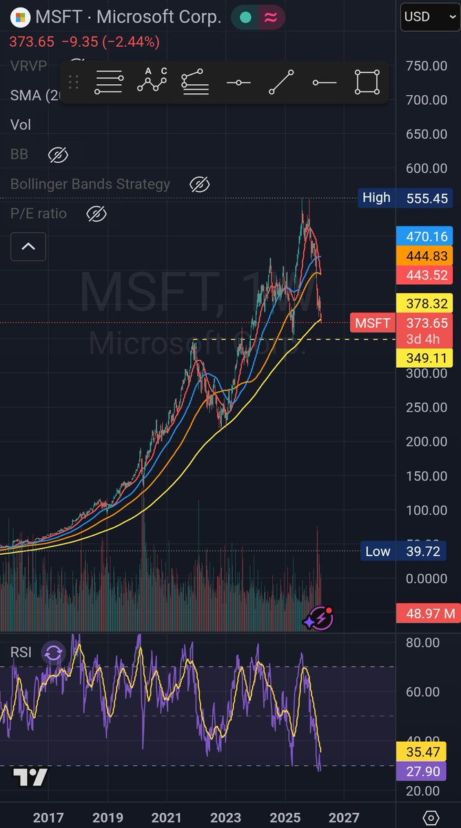 Dingel 🇪🇸 🇨🇦🆎 tweet media
