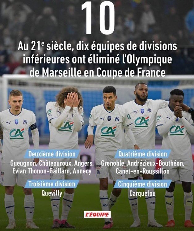 ❤💙 El_Maestro_Parisiano ❤💙 tweet media