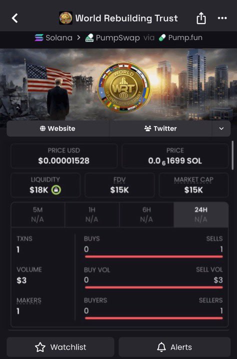 Sol Alpha Hunter tweet media