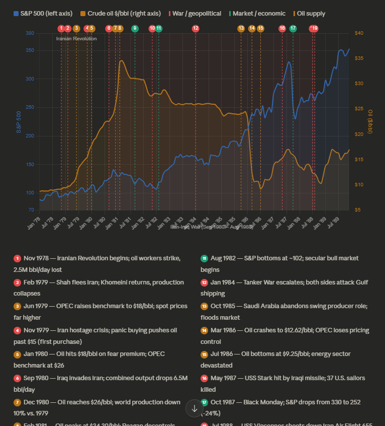 Coffee Meets Capital tweet media