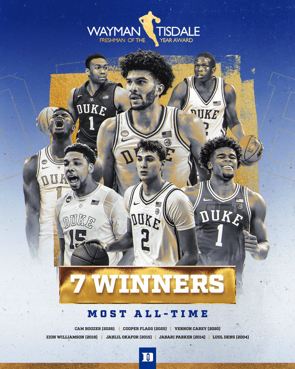 Duke Men’s Basketball tweet media