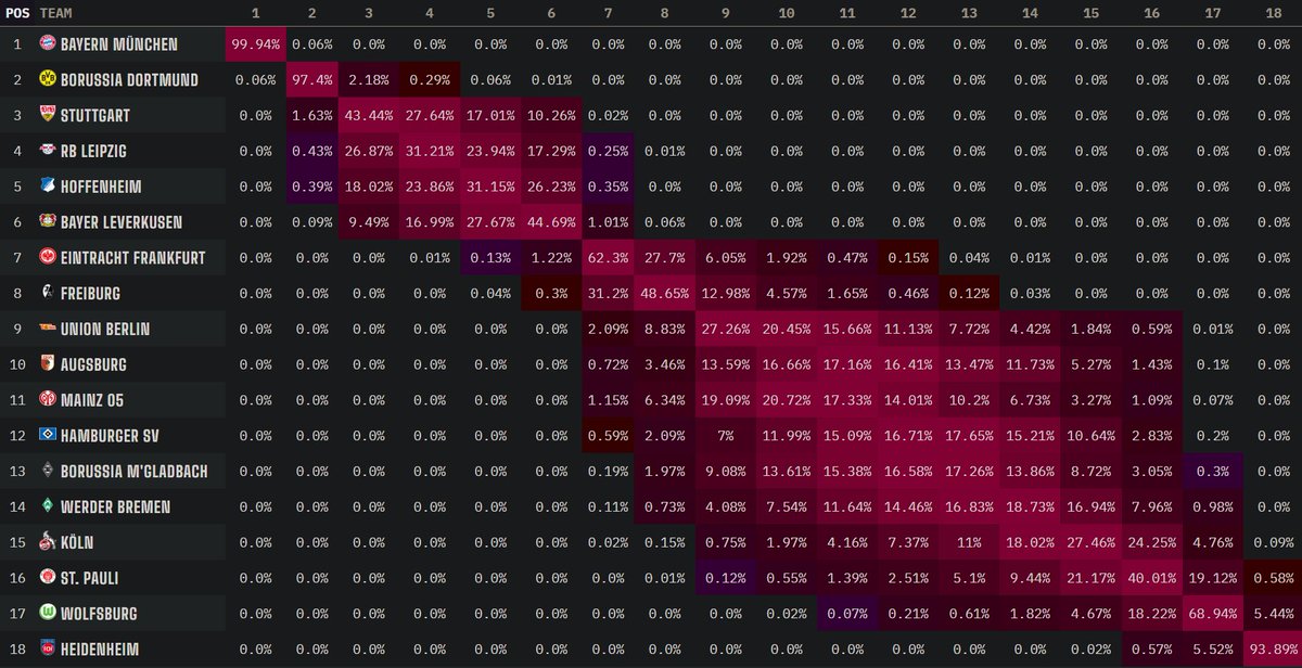 SuperDoik tweet media