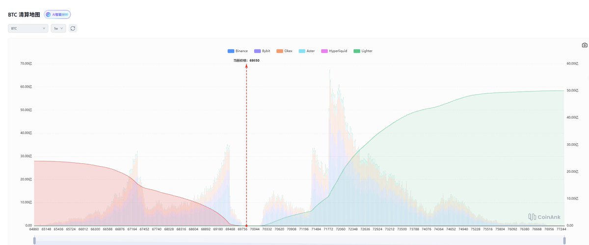 陈桂林 tweet media