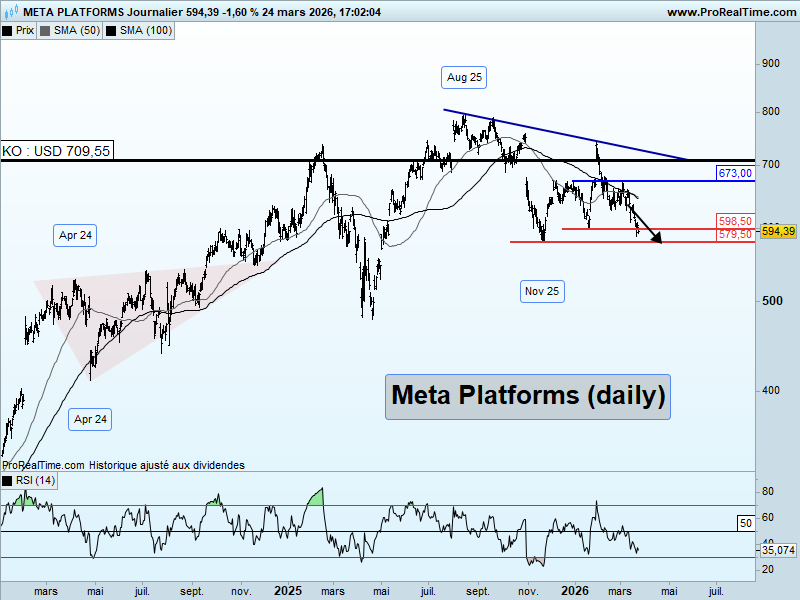 Marc Dagher tweet media