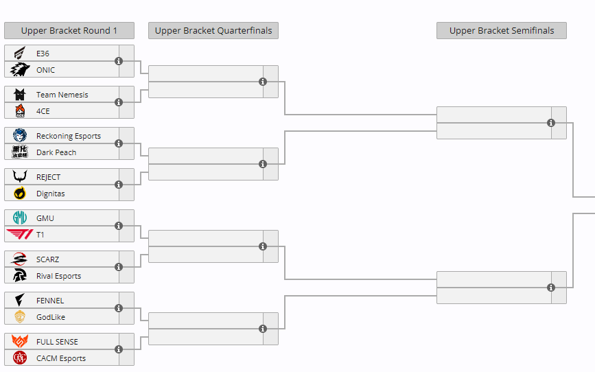 VaelorBear | Pokemon UNITE tweet media