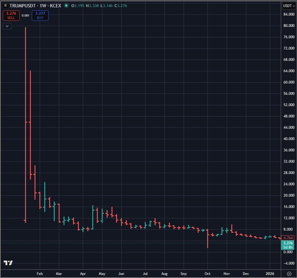 quadwitch tweet media