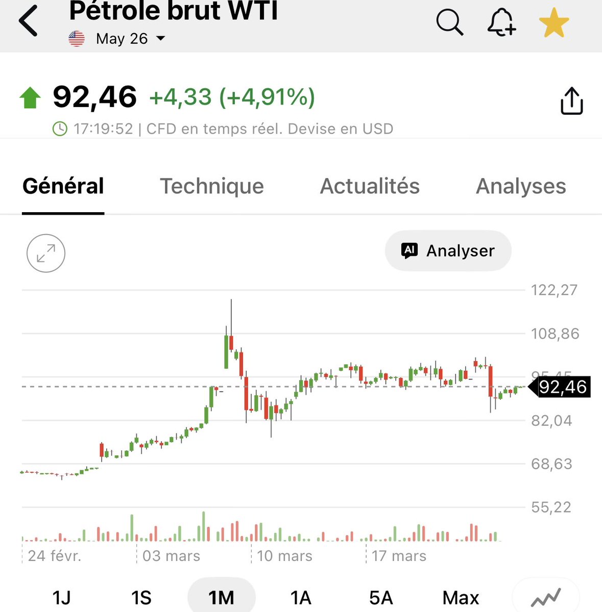 Marc Bond 📶 tweet media