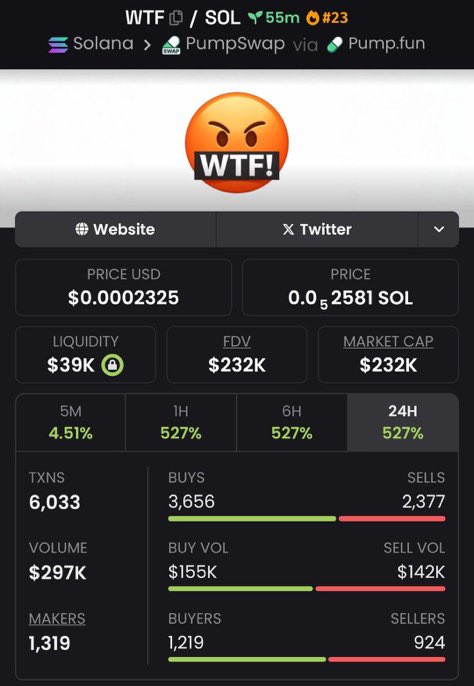 Sol Alpha Hunter tweet media