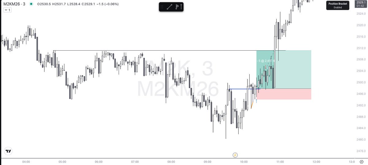 kyros ✯ tweet media