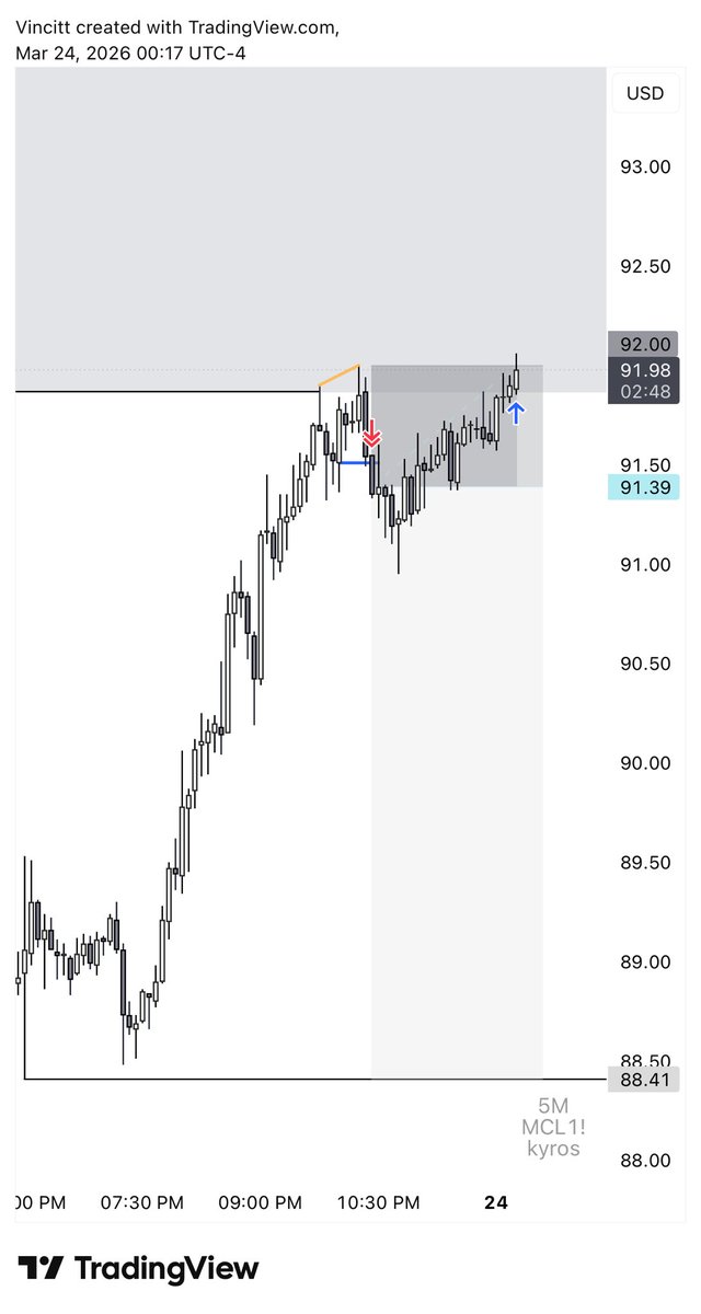 kyros ✯ tweet media