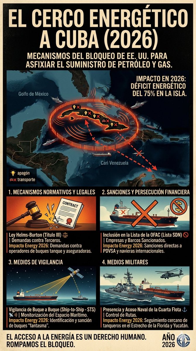 Jorge P. Artiles 🌋🌍🌹 tweet media