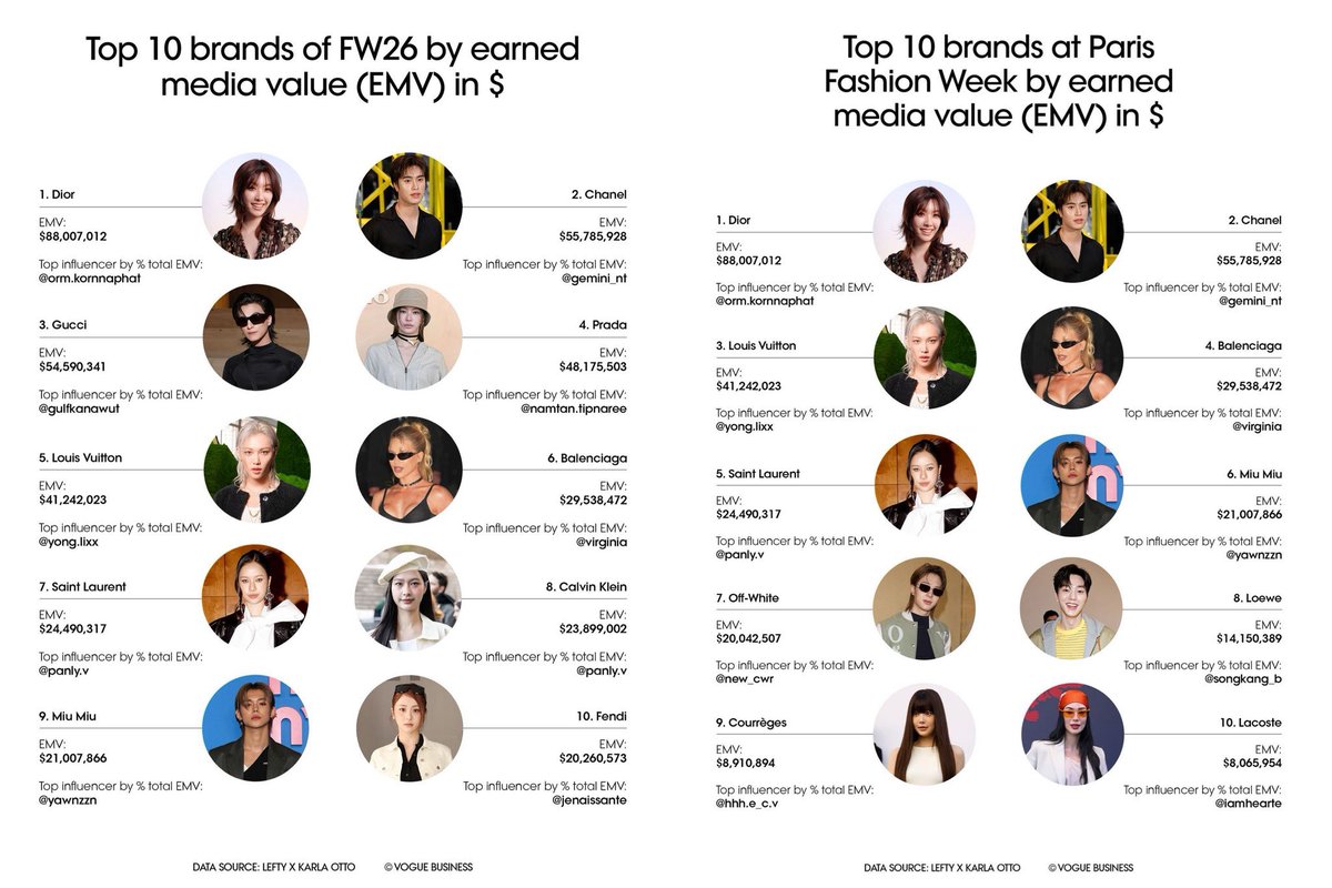 อั้ยยเจี๊ยบ🦕~ tweet media