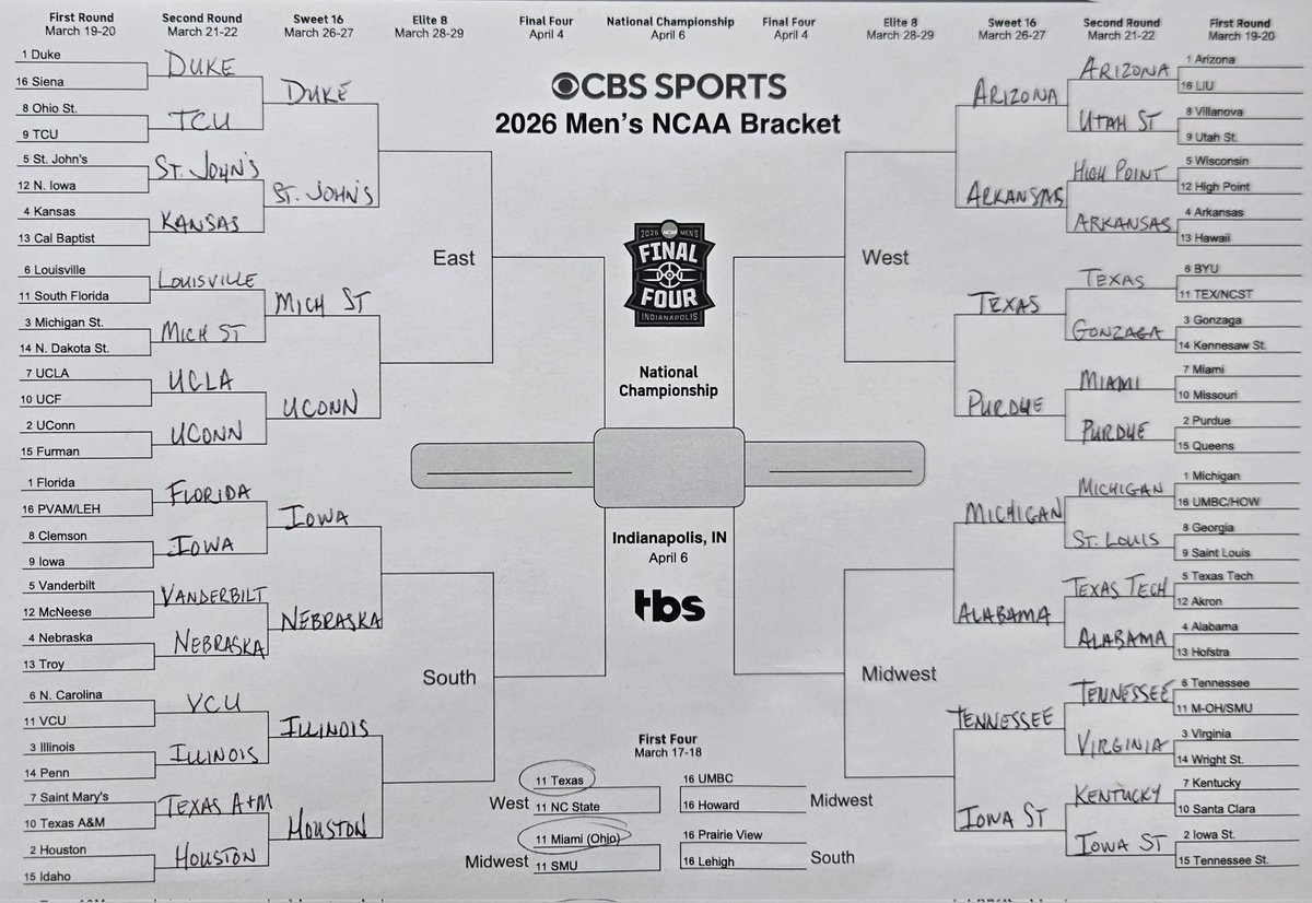 Kyle Trendel® GCO tweet media