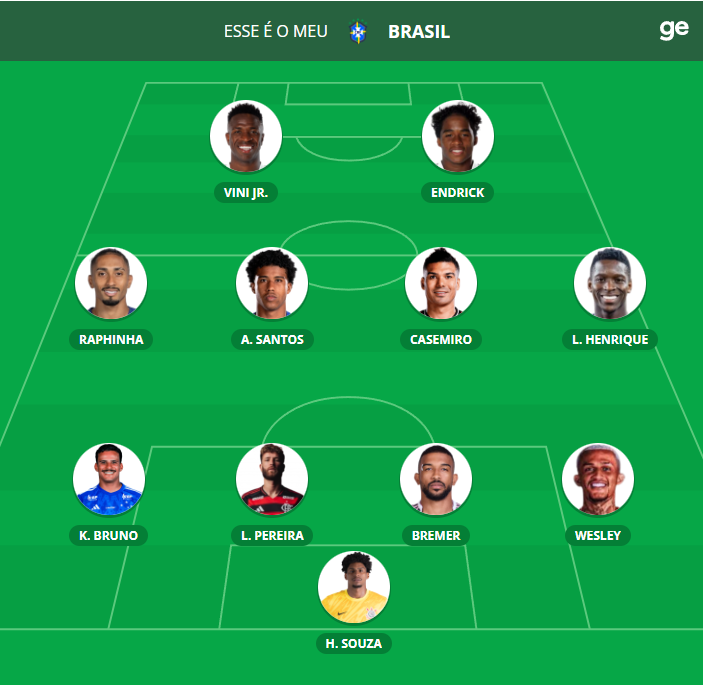 Bernardo 🇵🇸 tweet media