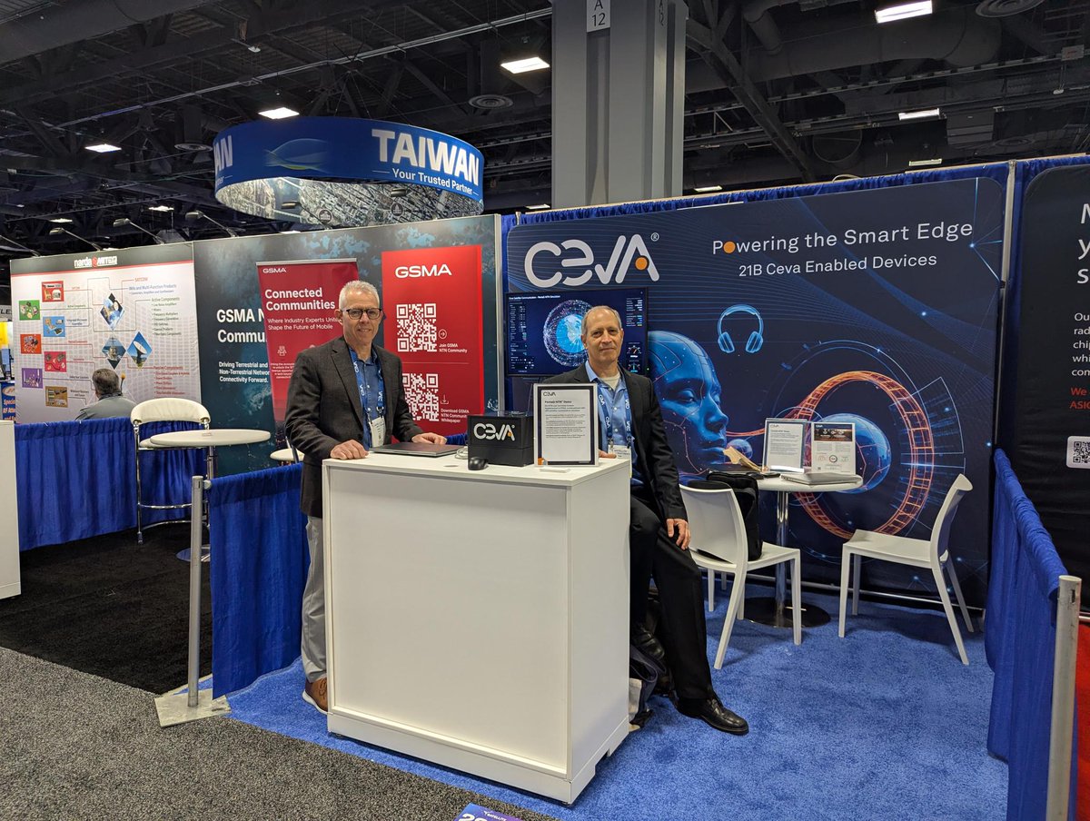 Ceva, Inc. tweet media