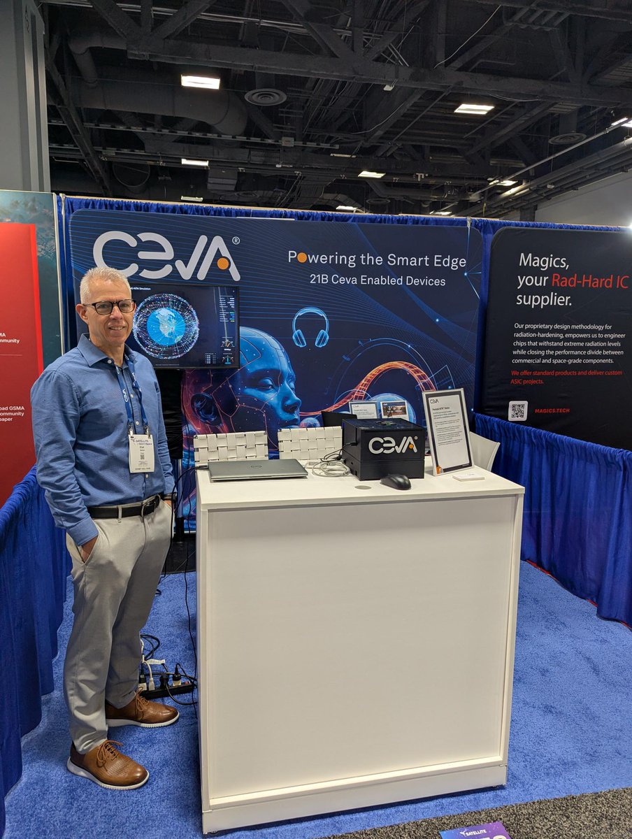 Ceva, Inc. tweet media