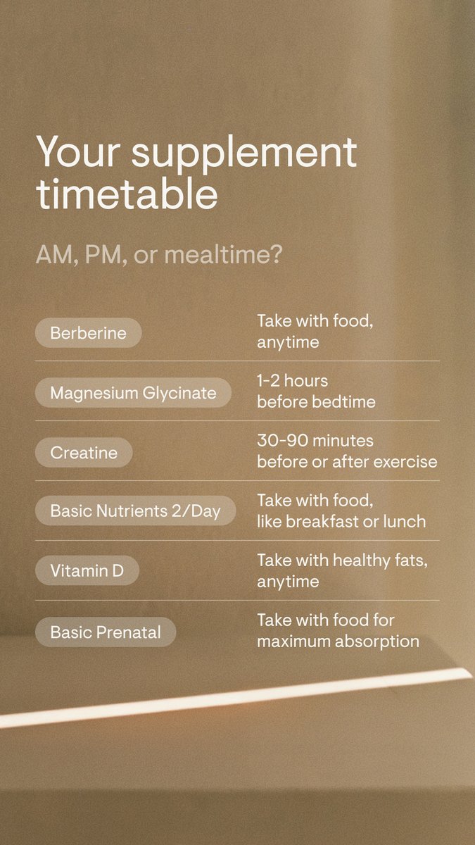 thornehealth's tweet photo. Are you taking your supplements correctly? Not every nutrient is designed to be thrown back with your morning lemon water. Follow this guide for maximum absorption. Save this for later so you don’t forget. #onlyThorne https://t.co/aFMVRVmEuA