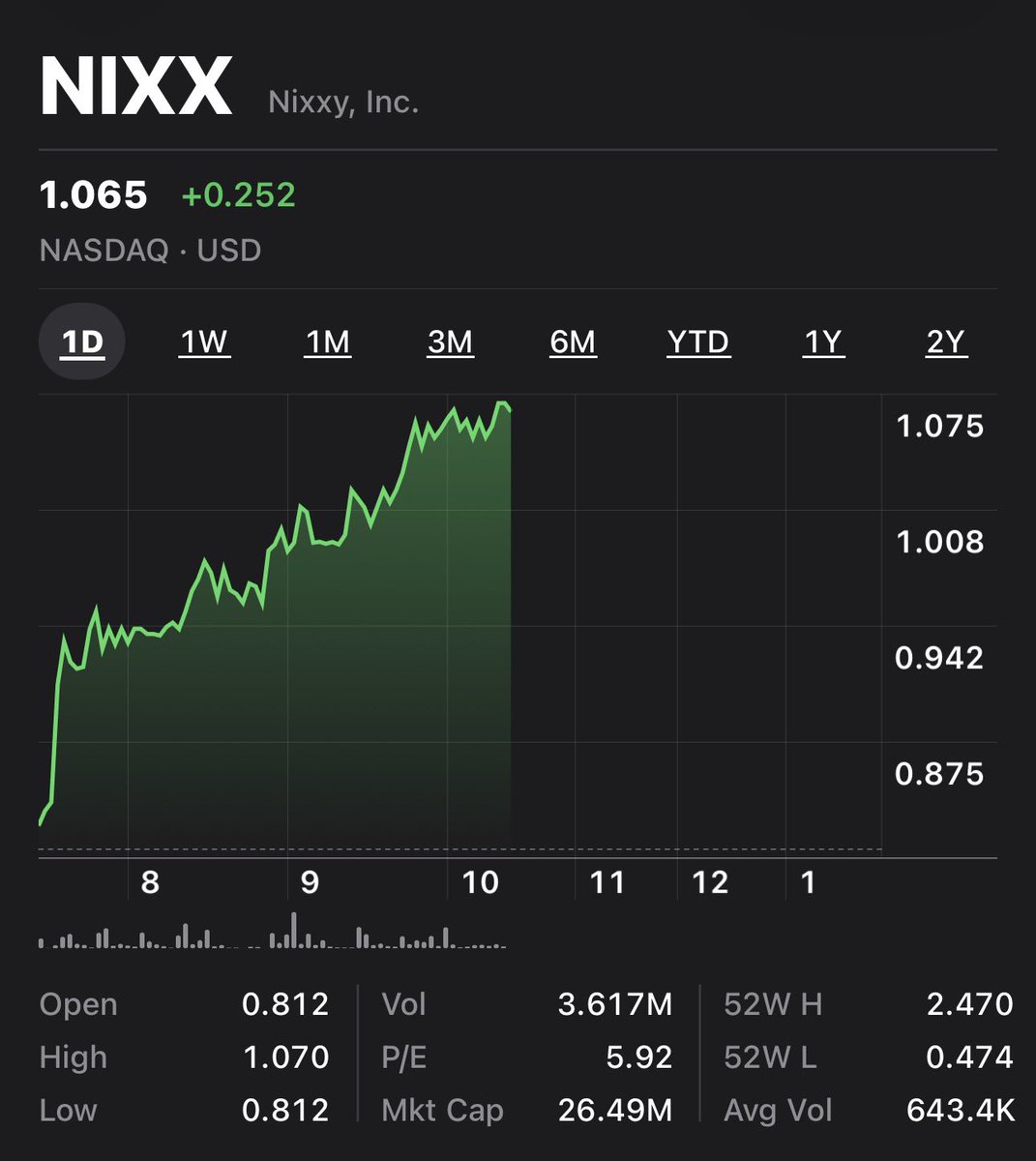 Peter Bordes tweet media