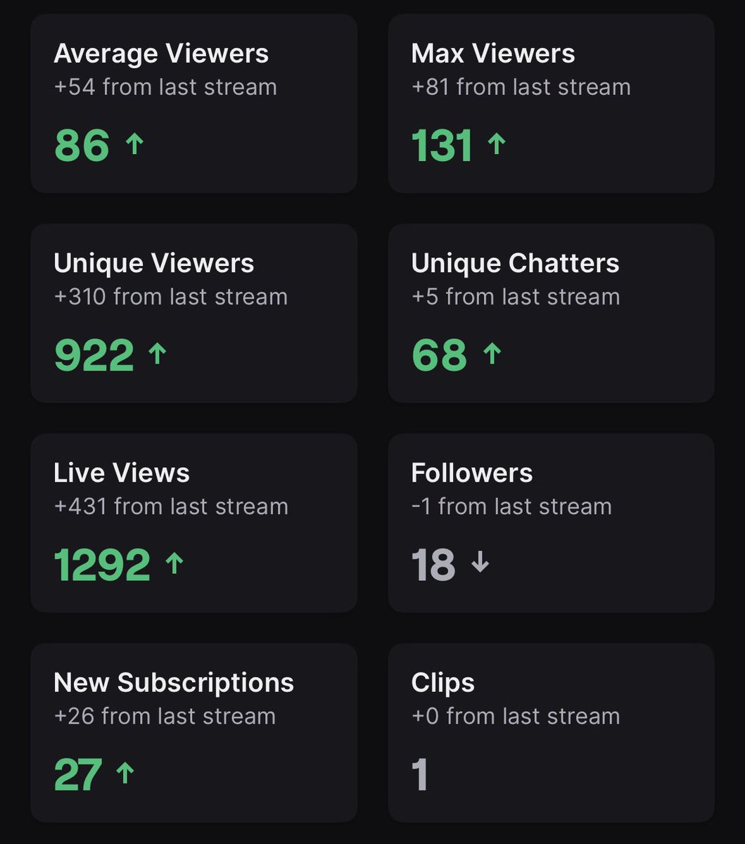yukaa | otter vtuber 🌿🐾🦦 tweet media