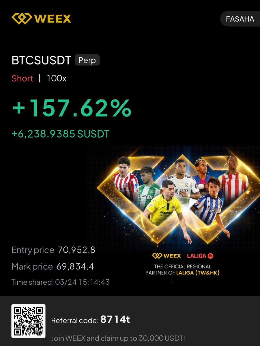 Fasaha_Crypto's tweet photo. Kill the market in silent 

Free signal 👇🏻

https://t.co/kTob8sTVNV https://t.co/1E4wC6k5qC
