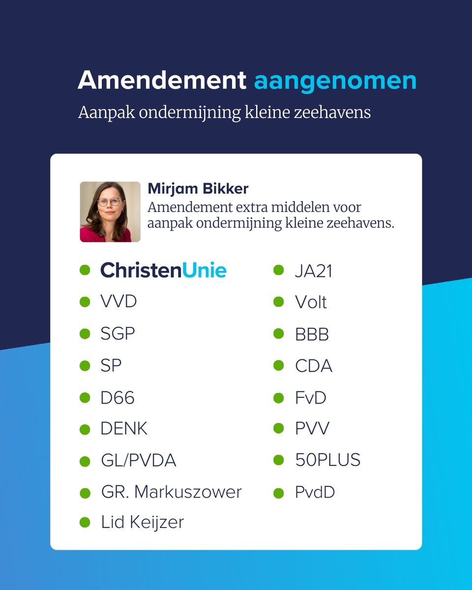 ChristenUnie tweet media