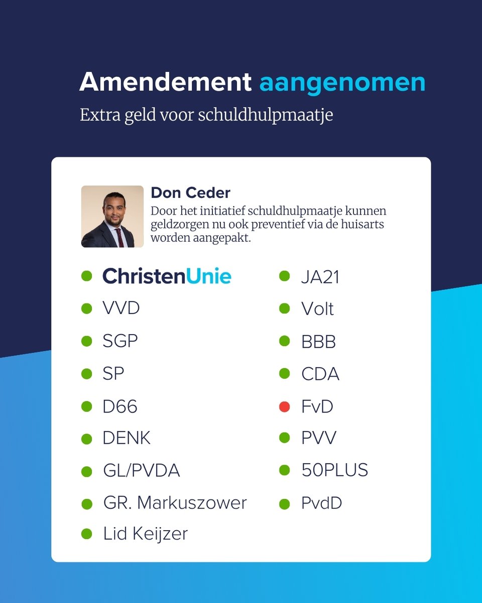 ChristenUnie tweet media