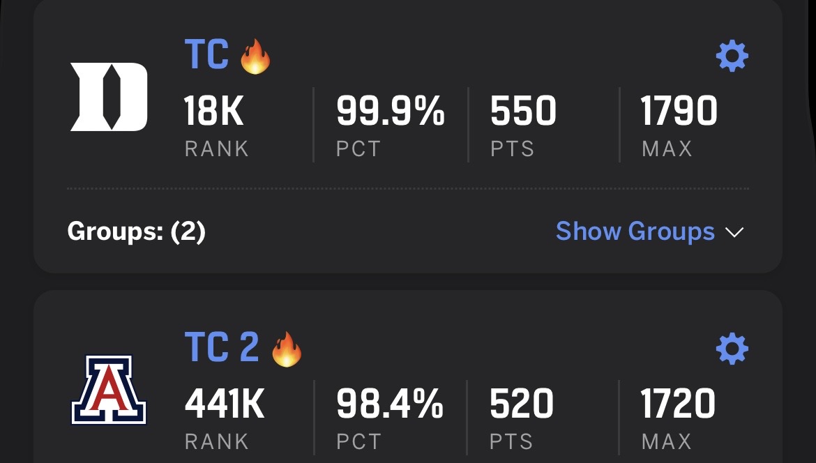 1stDownFastBrks's tweet image. 🏀 March Madness Bracket Update! 🏀
Excited to share my latest brackets for this year's tournament!  
🔥 Brackets Hitting at 99.9% and 98.4%! 🔥 

Let me know your thoughts and who you think will come out on top!
#MarchMadness #BracketBusters #CollegeBasketball #SportsPicks