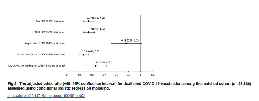 Prof Jeffrey S Morris tweet media