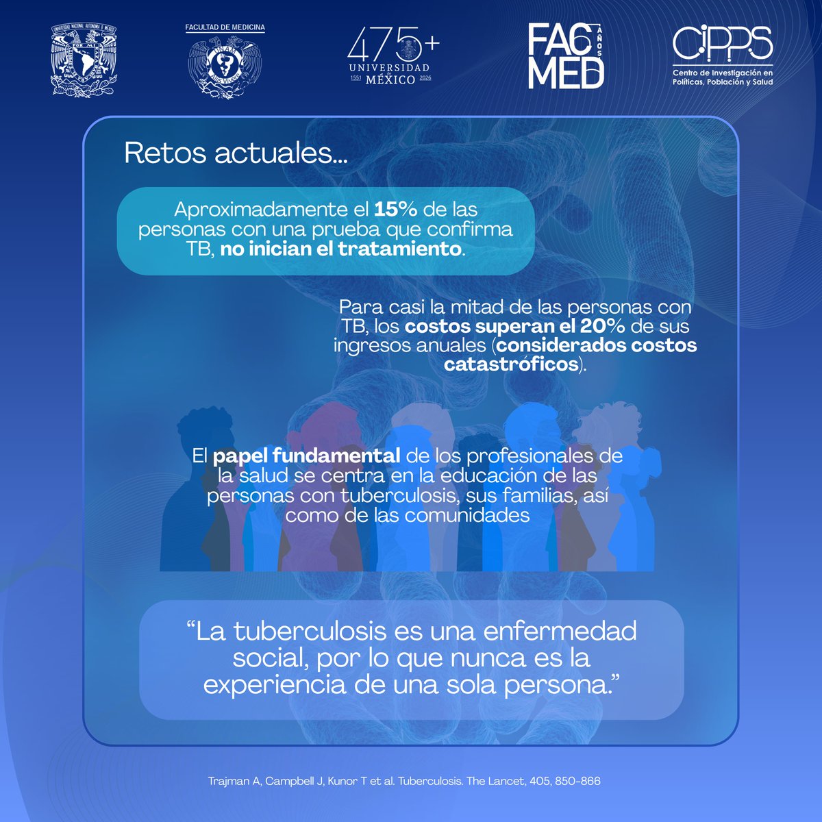 CIPPS-FACMED-UNAM tweet media