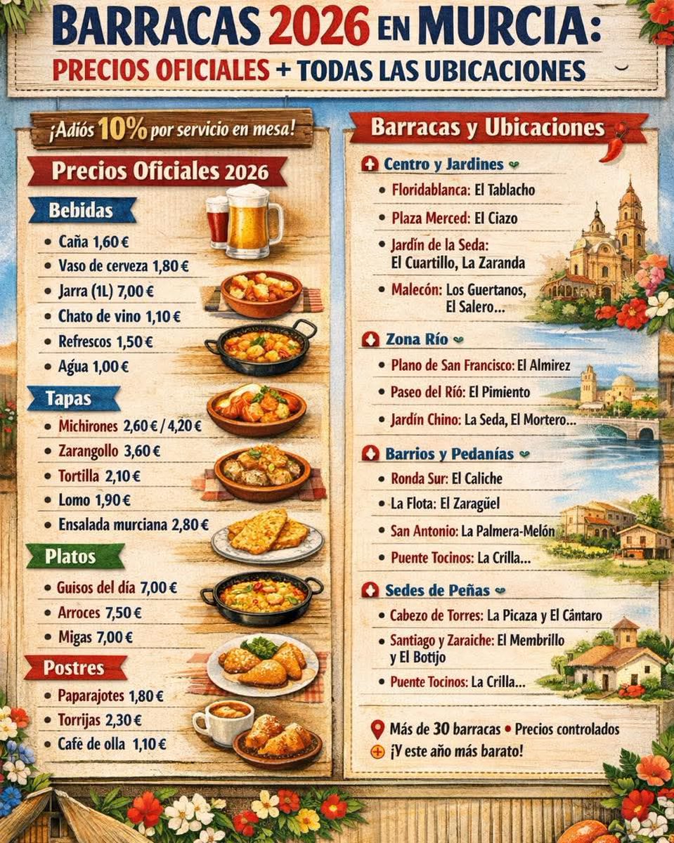 En un lugar de la Huerta tweet media