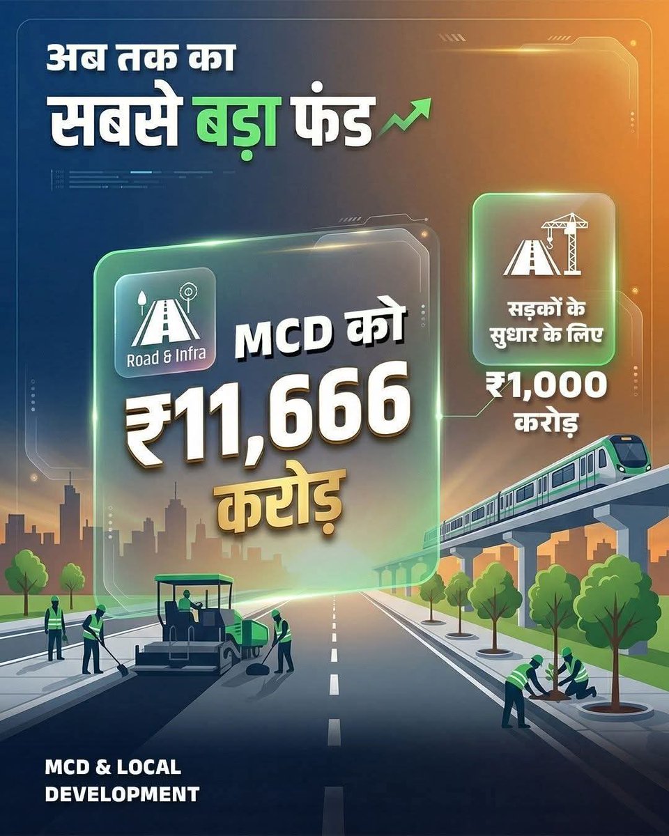 Viswash kumar Shukle (मोदी का परिवार) tweet media