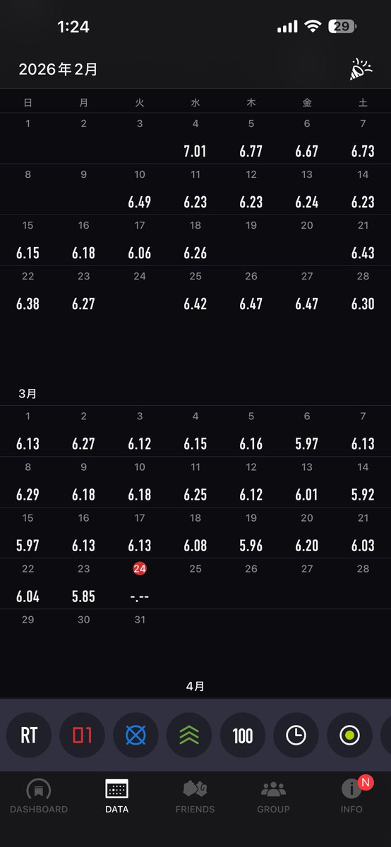 ゆーま@釣りと音楽と料理とダーツと開発 tweet media