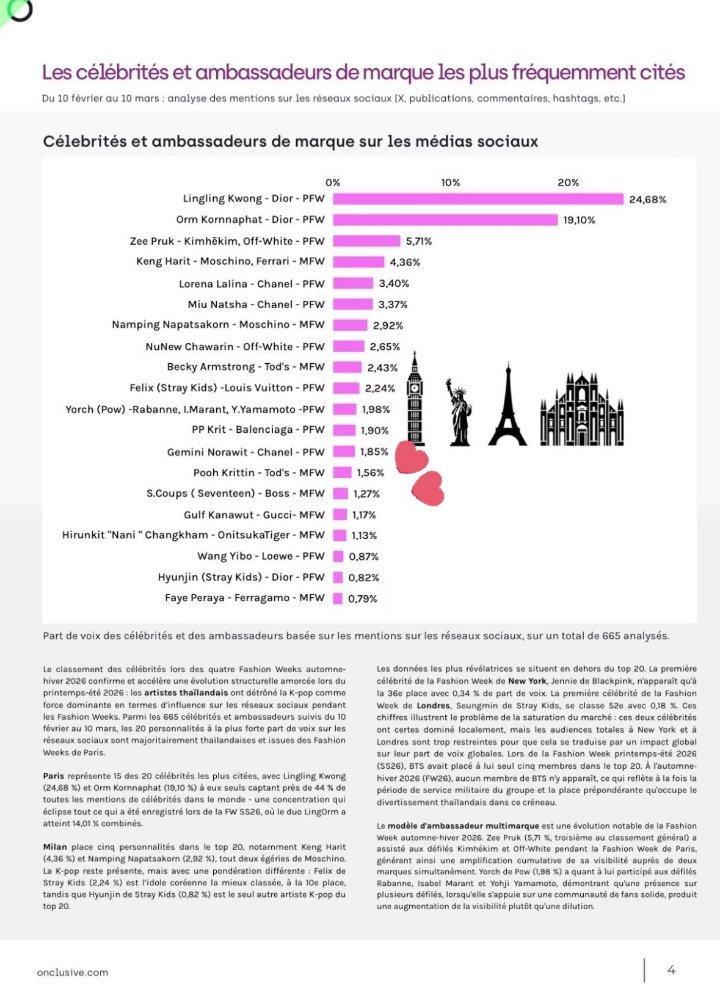 lucchesye สิบสี่ ♡̷𓂃 tweet media