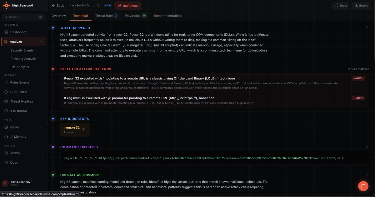 Dave Kennedy tweet media