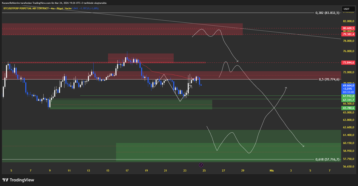 HasanANKA tweet media