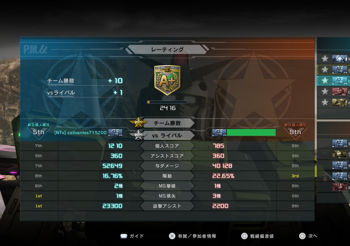 セルバンテス tweet media