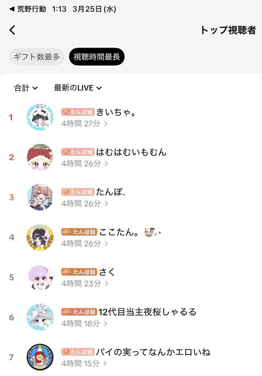 なおたんぽ。 tweet media