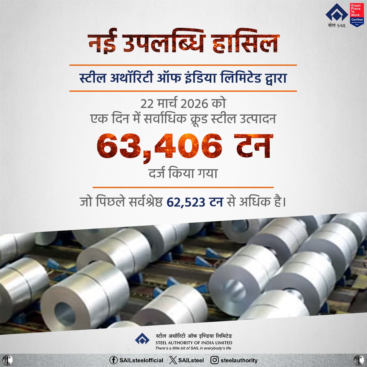 Steel Authority of India Limited (SAIL) tweet media